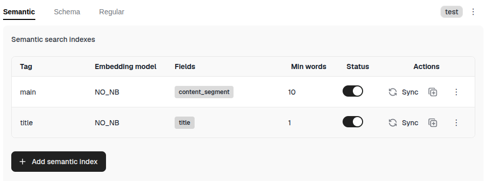 Semantic indexes