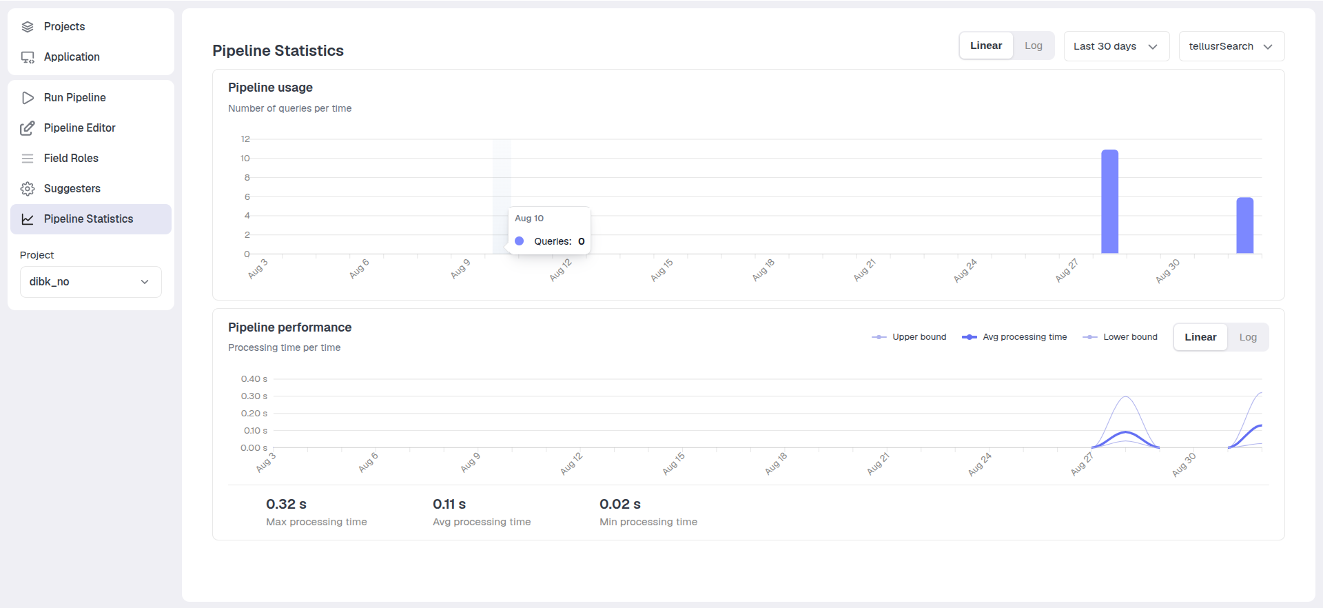 Pipeline statistics